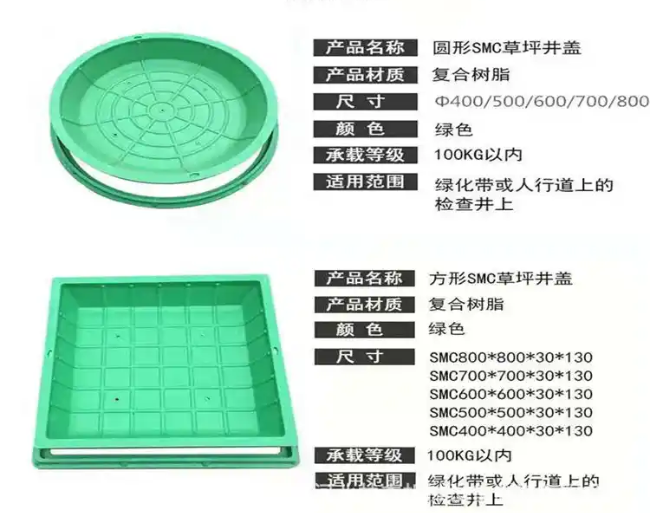 三水树脂复合种植井盖展示